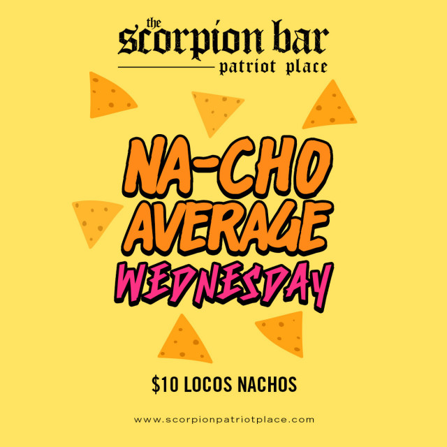 Na-Cho Average Wednesday