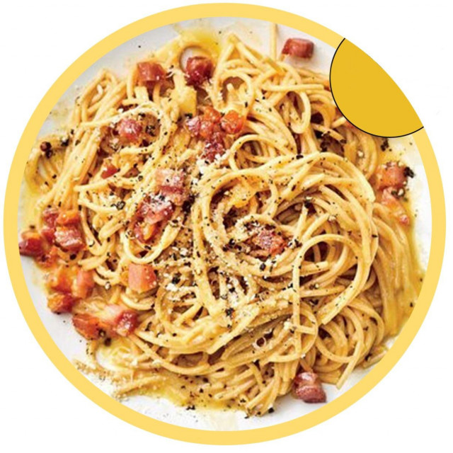 Chitarrina Carbonara 