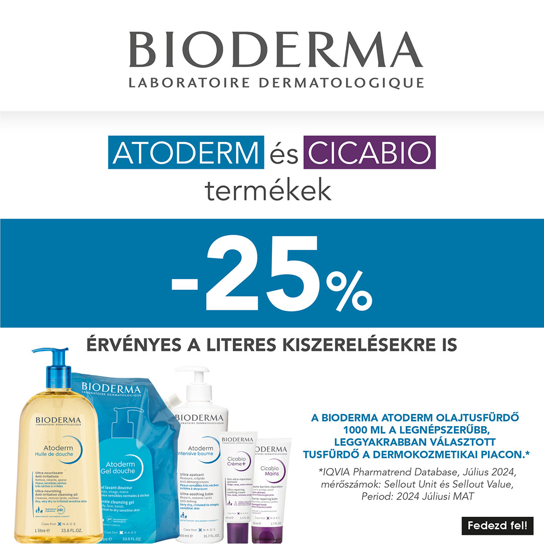 Bioderma Atoderm és Cicabio akció