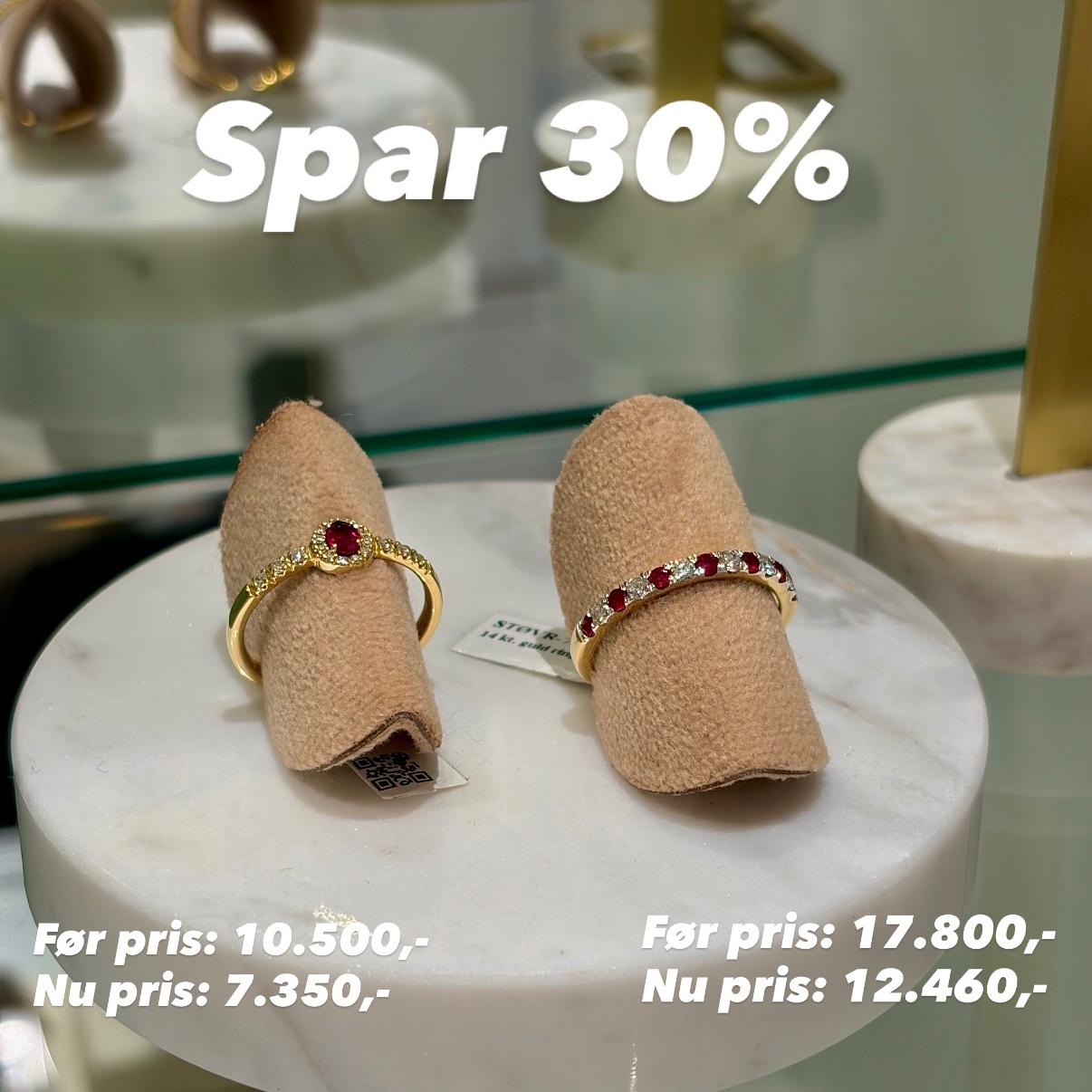 St&aelig;rke F&oslash;dselsdags Priser